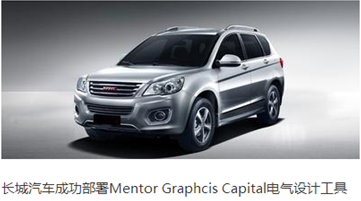 汽車(chē)線路板廠帶您了解最新汽車(chē)市場(chǎng)動(dòng)態(tài)：長(zhǎng)城汽車(chē)在哈弗車(chē)型成功部署Capital后將其作為電氣設(shè)計(jì)平臺(tái)