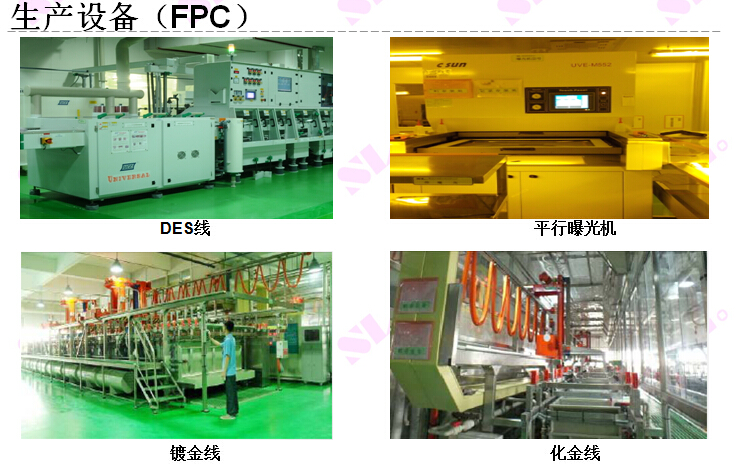 你有“病“，我有“藥”，F(xiàn)PC廠專業(yè)制造