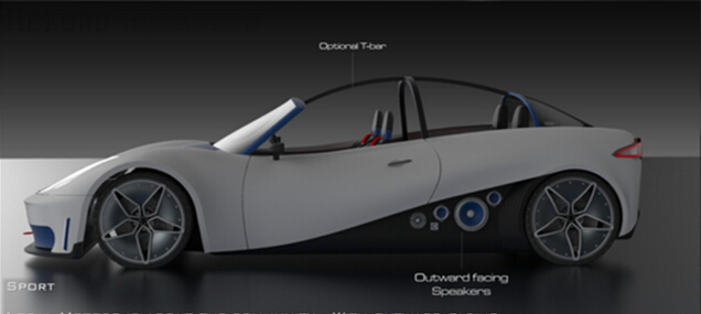 3D打印技術(shù)不僅僅是FPC，更能應(yīng)用于汽車
