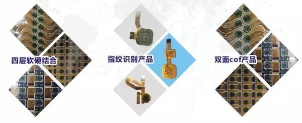 你真的了解（FPC）柔性電路板嗎？