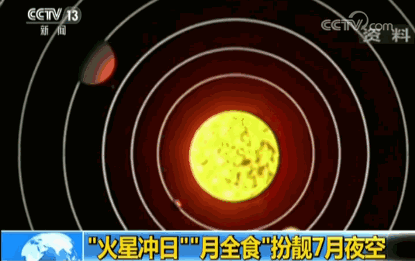 柔性線路板廠之今夜明晨，火星大沖+本世紀(jì)最長月全食