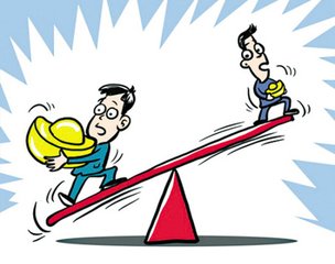 是什么限制了FPC廠的你的能力和收入？