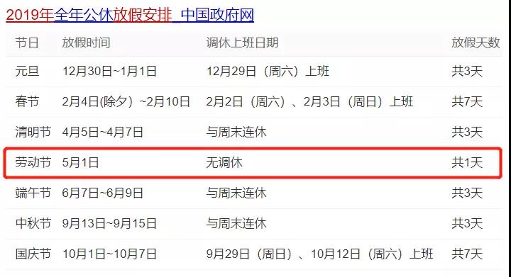電池FPC廠2019放假安排，清醒一下 ！