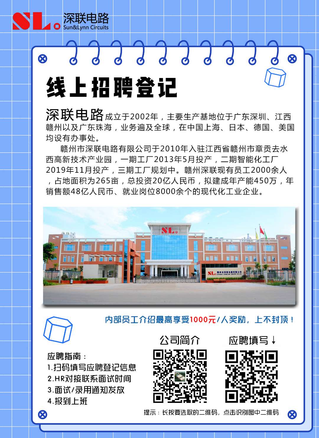 贛州深聯(lián)電路板廠網(wǎng)上招聘正式啟動！宣傳集贊有獎哦~